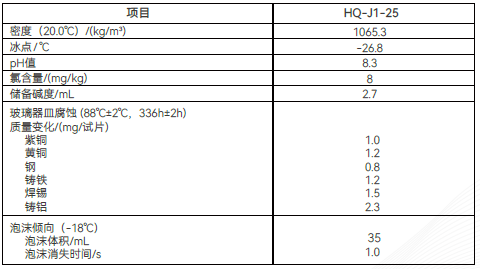 微信截图\_20221215114332.png