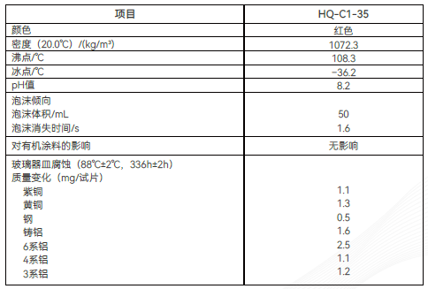 微信截图\_20221215114148.png